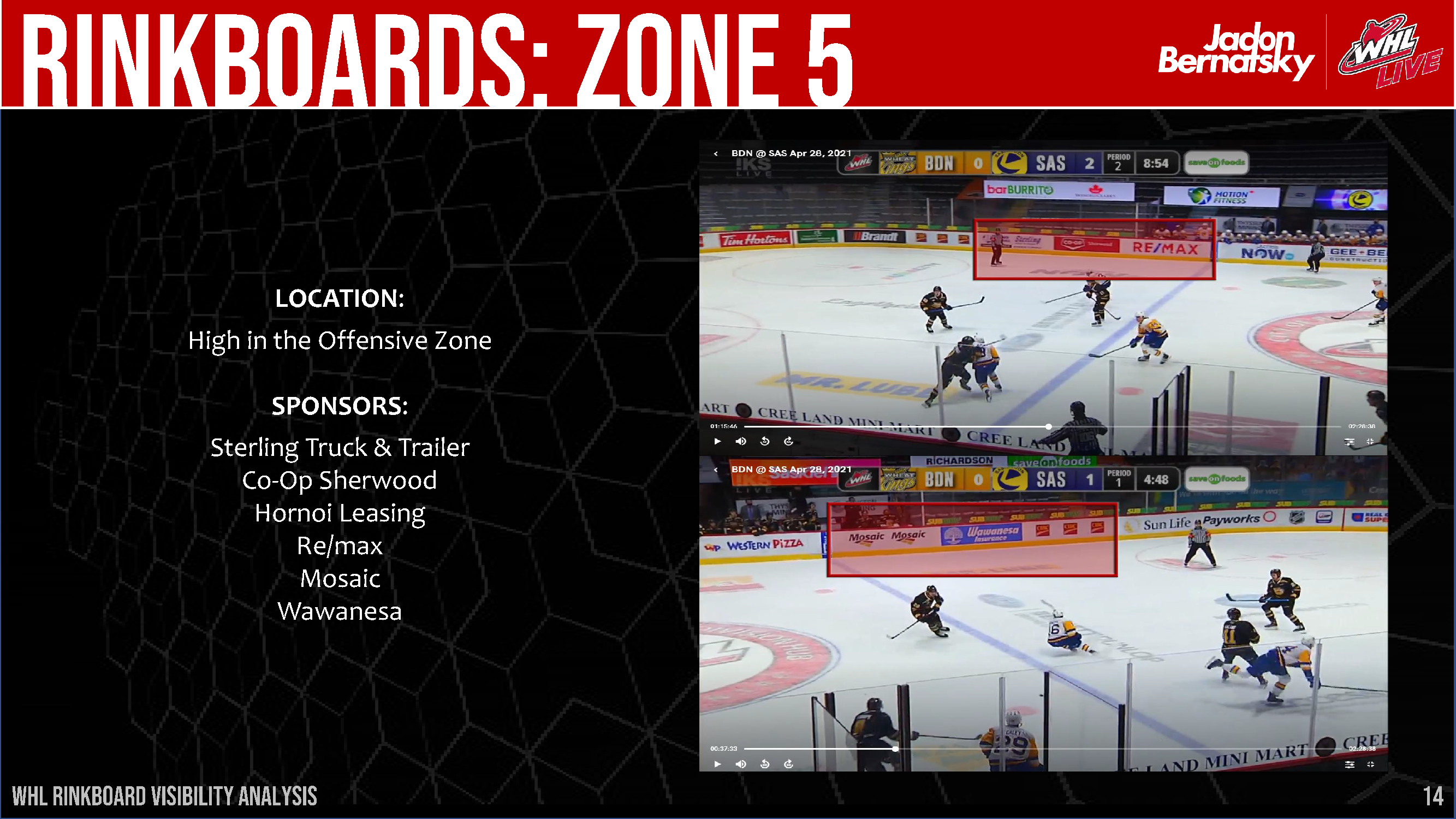 WHL Rink Board Broadcast Visibility Report_Page_15